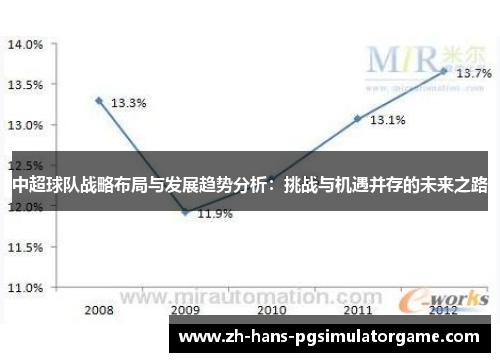 中超球队战略布局与发展趋势分析：挑战与机遇并存的未来之路