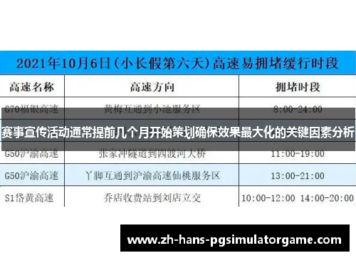 赛事宣传活动通常提前几个月开始策划确保效果最大化的关键因素分析