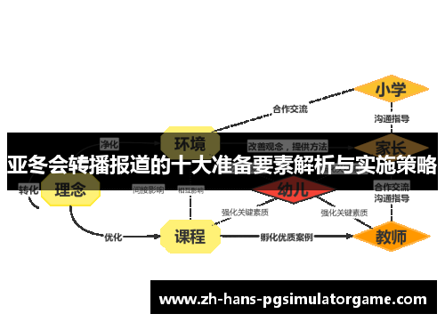 亚冬会转播报道的十大准备要素解析与实施策略