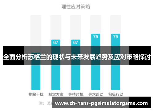 全面分析苏格兰的现状与未来发展趋势及应对策略探讨