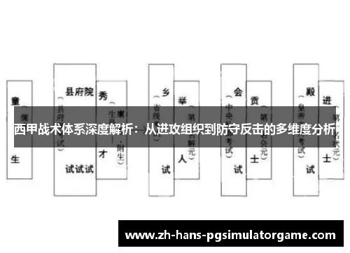 西甲战术体系深度解析：从进攻组织到防守反击的多维度分析